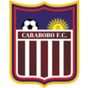 Carabobo Fútbol Club